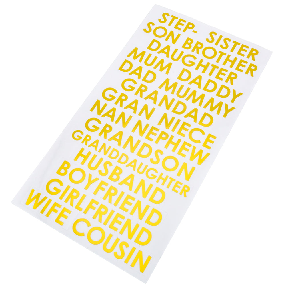 Manchester United Personalised Birthday Card